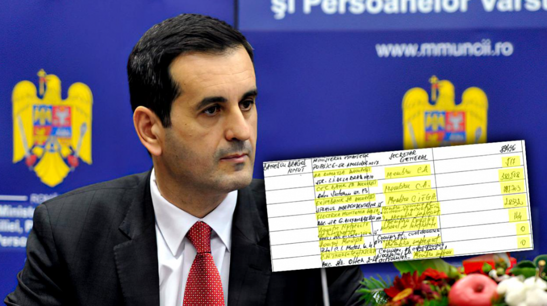 Bine înfipt în sistem: Bănescu de la Finanțe sau Sport. Două masterate în cinci luni și sute de mii de lei de la stat