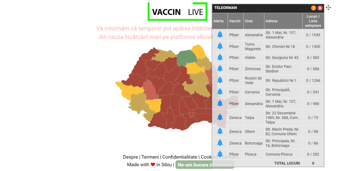 Cum poți să afli dacă te vei vaccina cu Pfizer, Mderna sau AstraZeneca